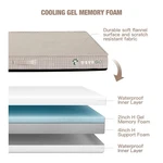 Wevego Dog Bed Removable Washable Cover Gel Memory Foam Sponge 2-LAYER Beige. Fixed Price $70.31.