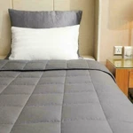 Coolmax Weighted Blanket Ooling Ym Best My Gravity Calming 15LB Queen. Fixed Price $60.89.