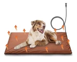 New Box Turbro 35"X24" Pet Heating Pad - Indoor & Outdoor Use. Fixed Price $22.99.