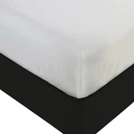 Blissford Plastic Mattress Protector Heavy 60" X 80"- Queen, White. Fixed Price $32.57.