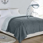 Softan Waterproof 100 Leak Blanket For Baby Adults Pets Dogs Cats, Pee .... Fixed Price $118.20.