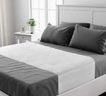 Lynmark Washable Bed Pads Non-slip Waterproof Mattress Protector Underpa. Fixed Price $28.68.
