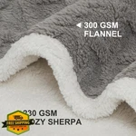 Beautyzoo Waterproof Dog Blanket Medium Large Grey 40X60 Furniture. Fixed Price $41.99.