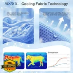 Sisrol Cooling Mat Dog Cat Q-max 0.5 Washable Non-slip Pet Pad. Fixed Price $27.99.