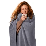 Niulafr Faraday Blanket, 26X40IN For Beds Protection, Pregna. Fixed Price $48.99.