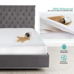 Nestl Premium Cotton Terry Mattress Protector Soft And Waterproof Queen Deep. Fixed Price $20.99.