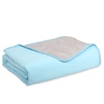 Cooling Blanket For Dogs Q-max 0.4 Waterproof Pet Throw 40X60 Inch Light Blue. Fixed Price $49.35.