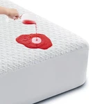 Cozymaker Twinxl Size 100% Waterproof Mattress Protector, Cooling Co.... Fixed Price $45.16.